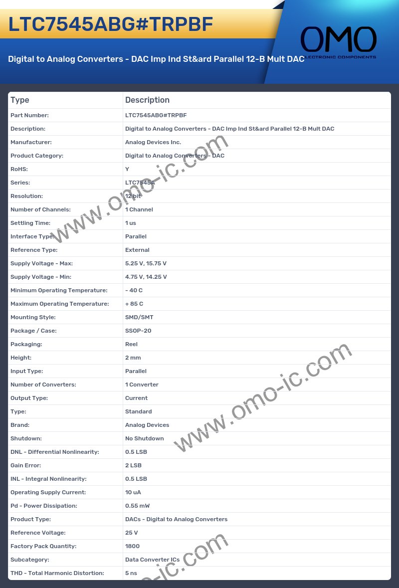 LTC7545ABG#TRPBF