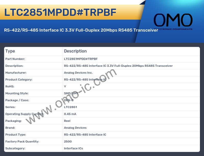 LTC2851MPDD#TRPBF