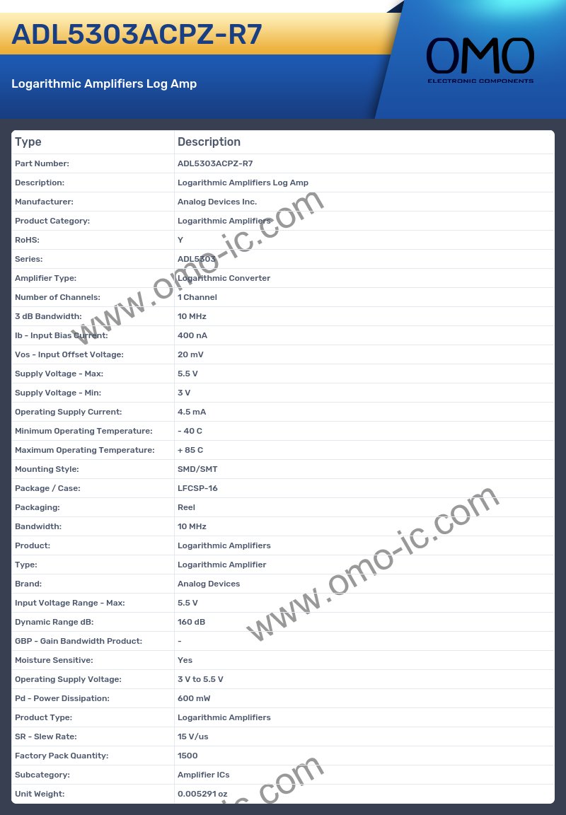 ADL5303ACPZ-R7