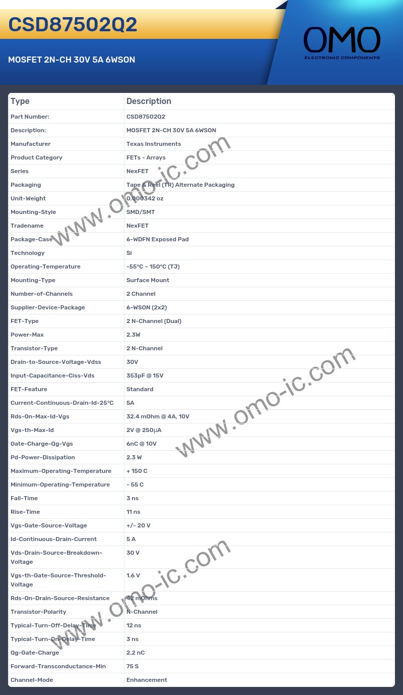 CSD87502Q2