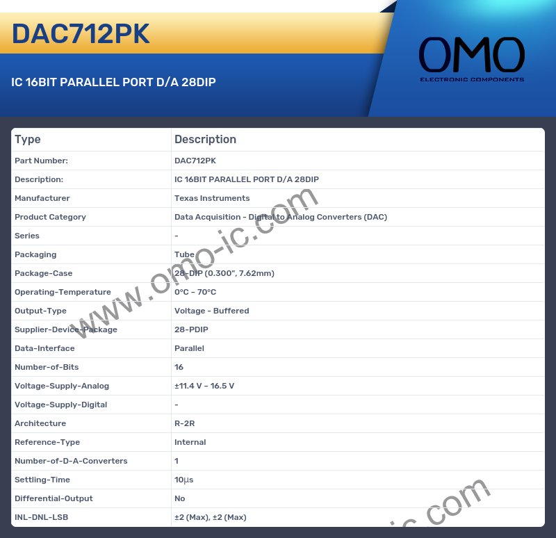 DAC712PK