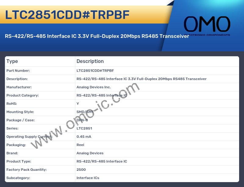 LTC2851CDD#TRPBF