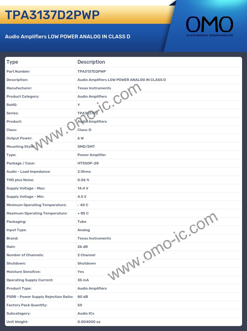 TPA3137D2PWP