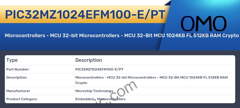 PIC32MZ1024EFM100-E/PT