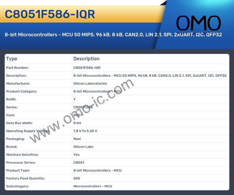 C8051F586-IQR