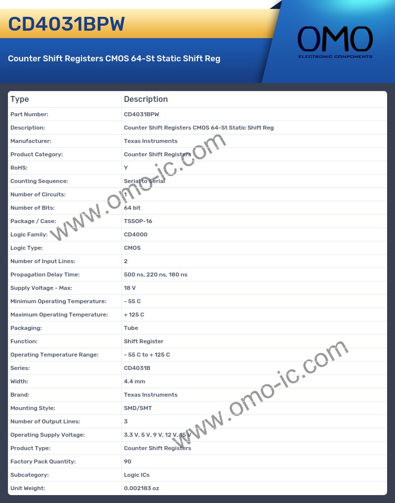 CD4031BPW