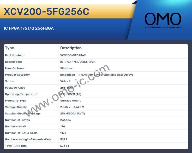 XCV200-5FG256C