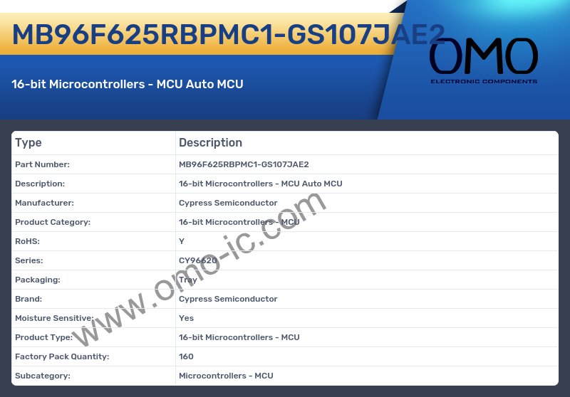 MB96F625RBPMC1-GS107JAE2