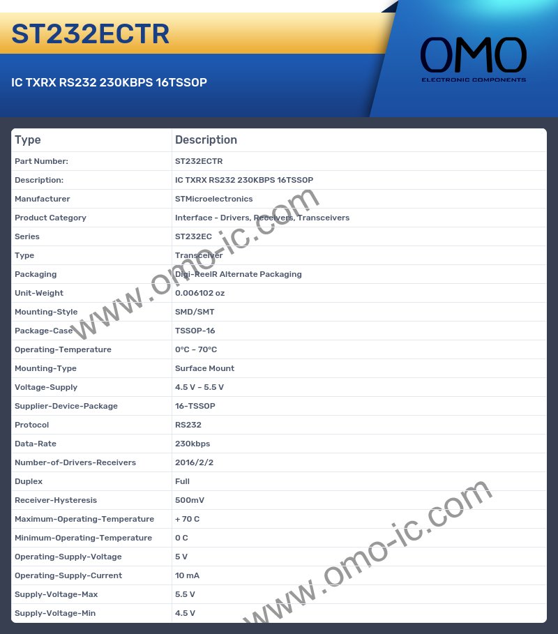 ST232ECTR