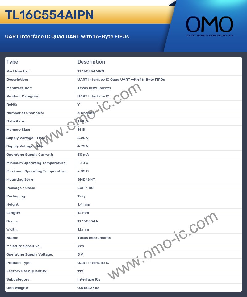TL16C554AIPN