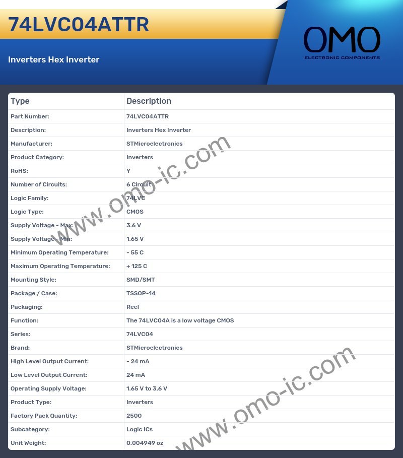 74LVC04ATTR