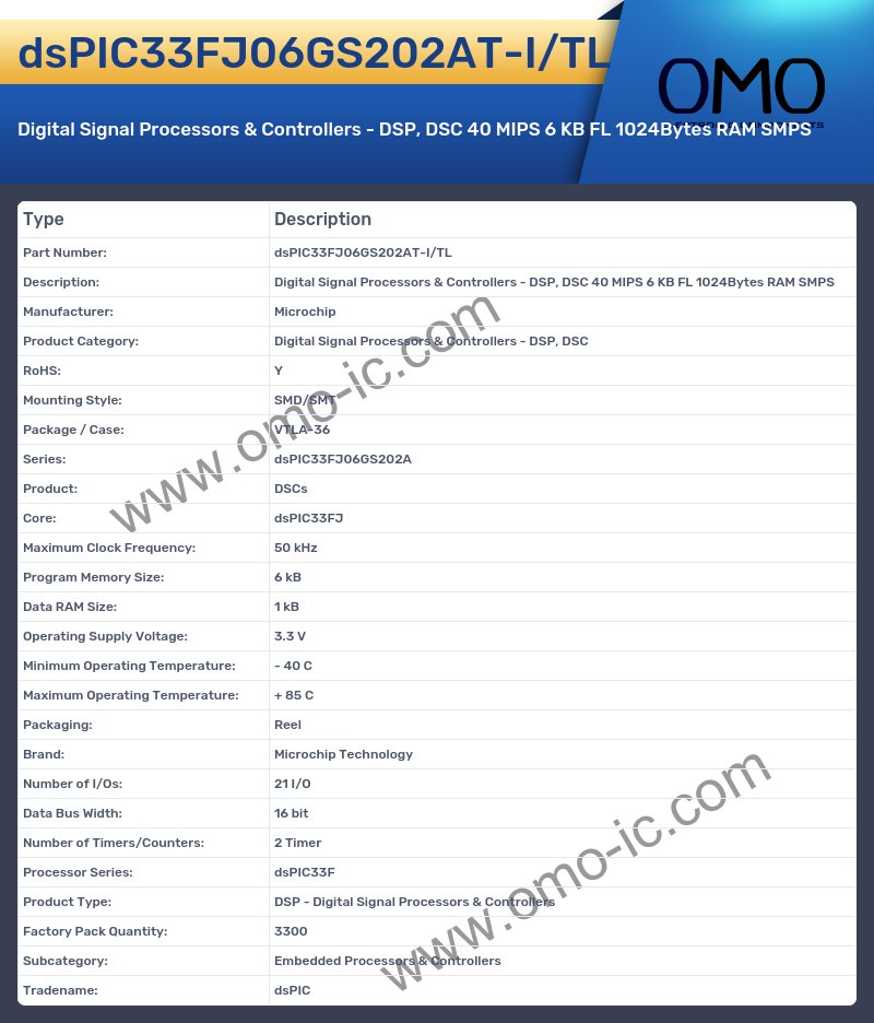 dsPIC33FJ06GS202AT-I/TL