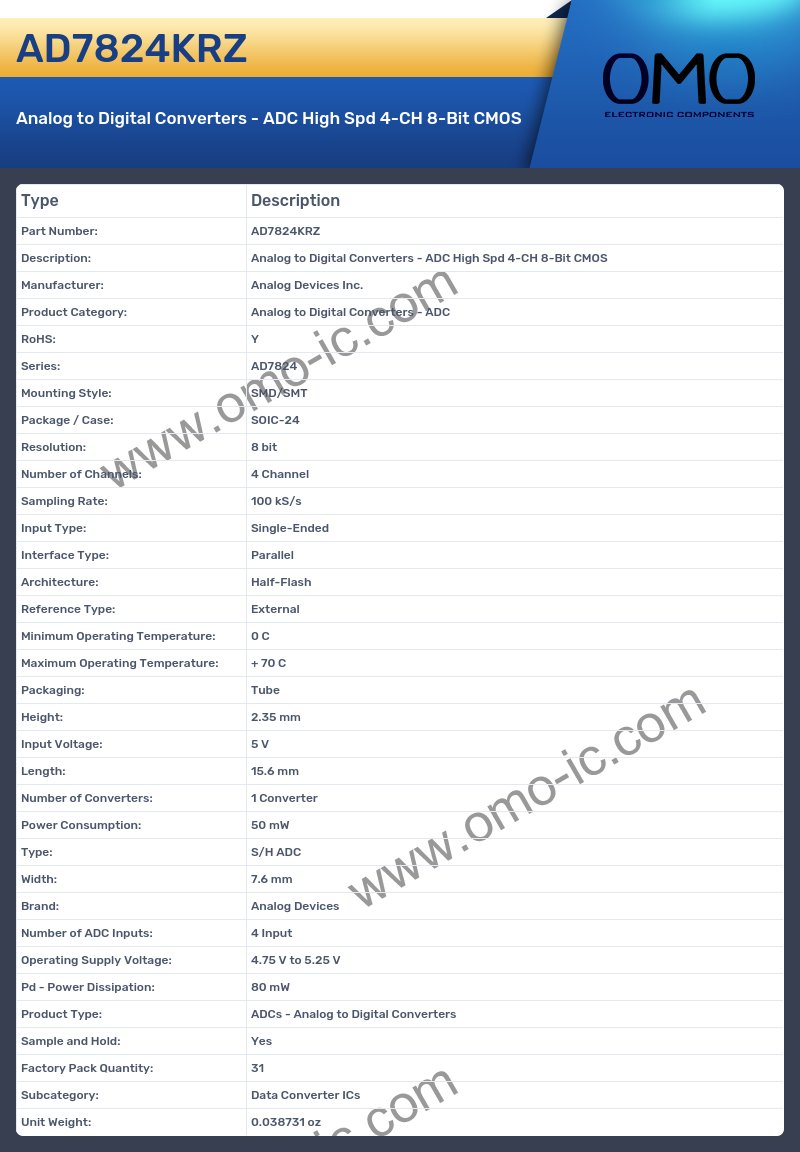 AD7824KRZ