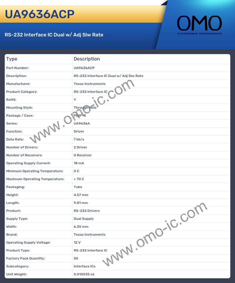 UA9636ACP
