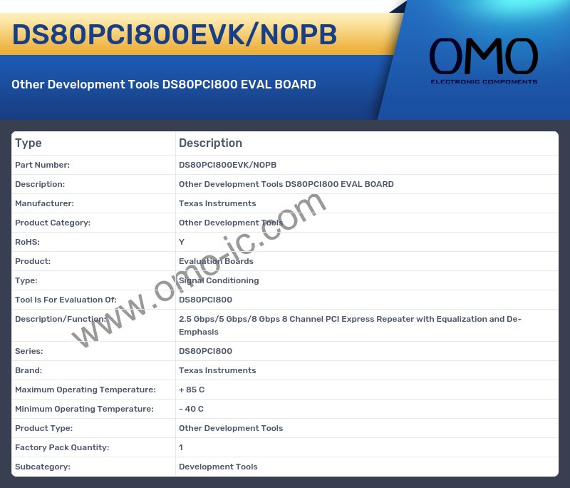 DS80PCI800EVK/NOPB