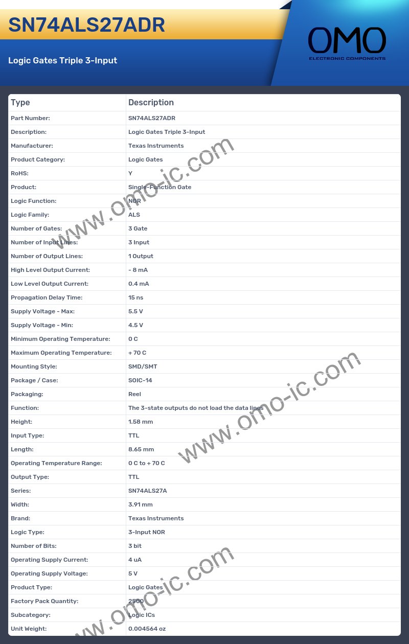 SN74ALS27ADR