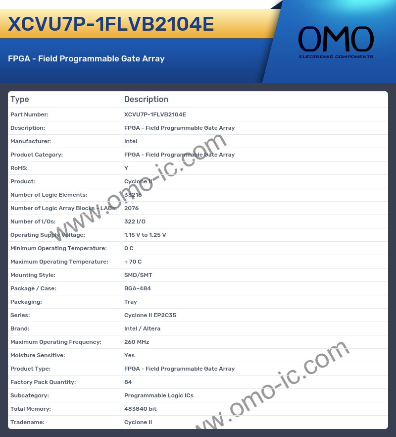 XCVU7P-1FLVB2104E