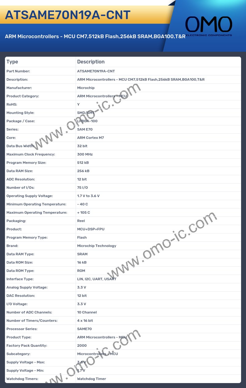 ATSAME70N19A-CNT