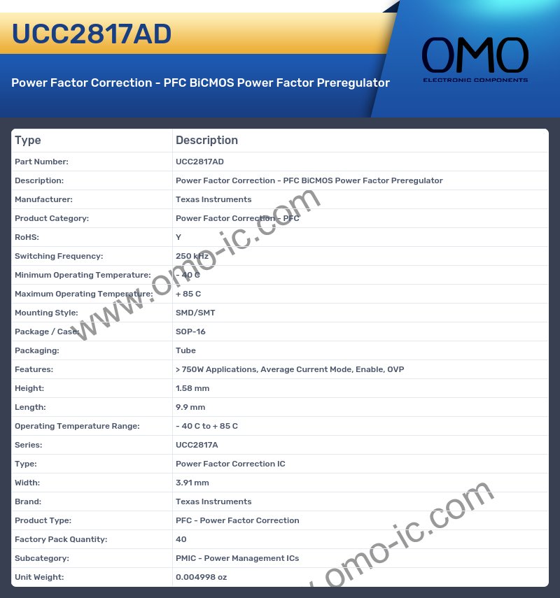 UCC2817AD