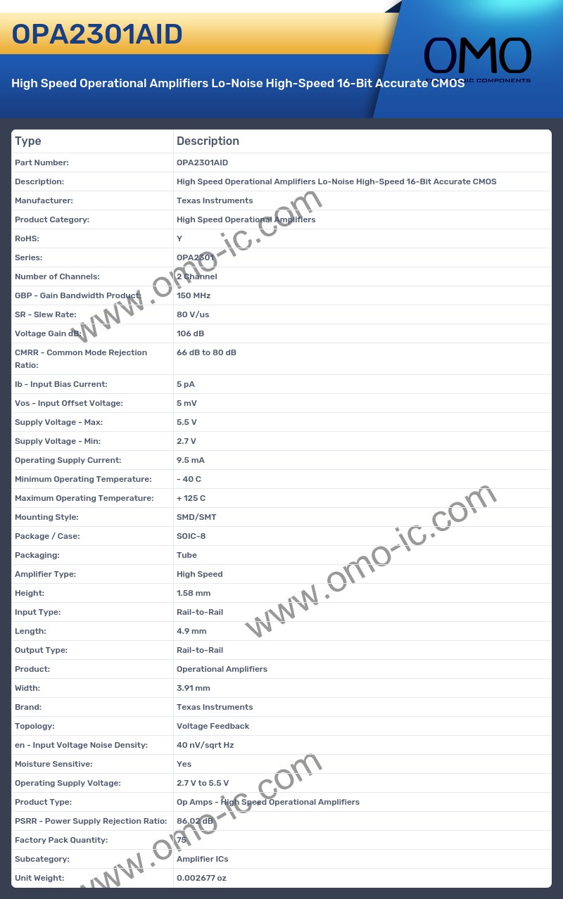 OPA2301AID