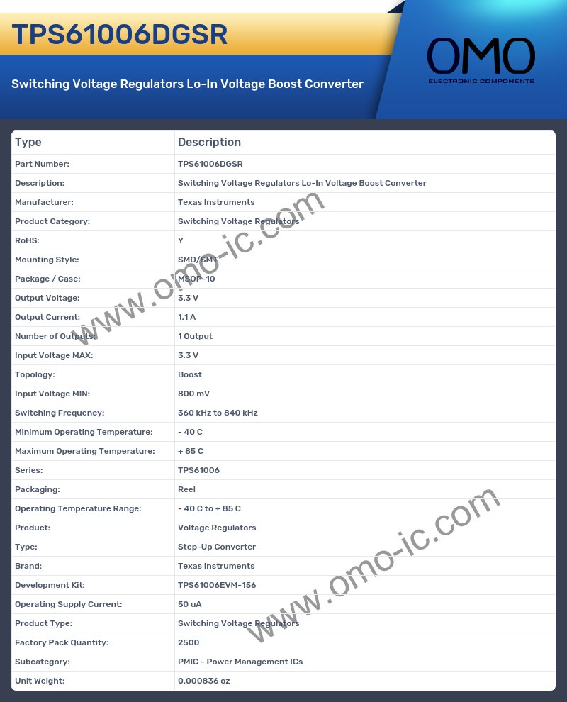 TPS61006DGSR