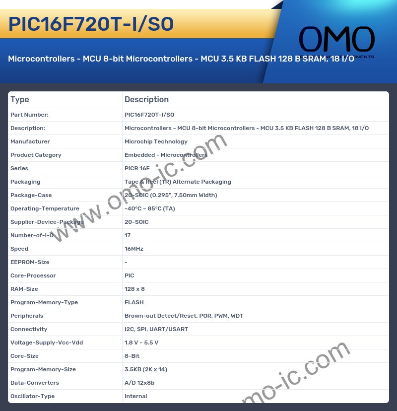 PIC16F720T-I/SO