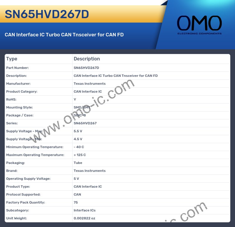 SN65HVD267D