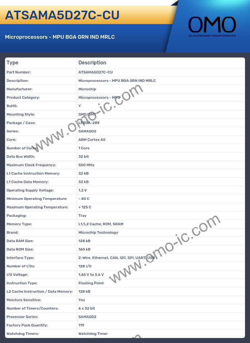 ATSAMA5D27C-CU