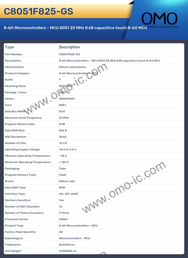 C8051F825-GS