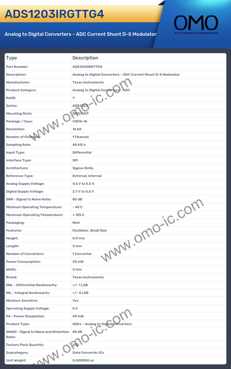 ADS1203IRGTTG4
