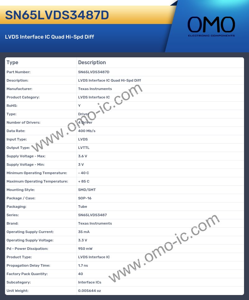 SN65LVDS3487D