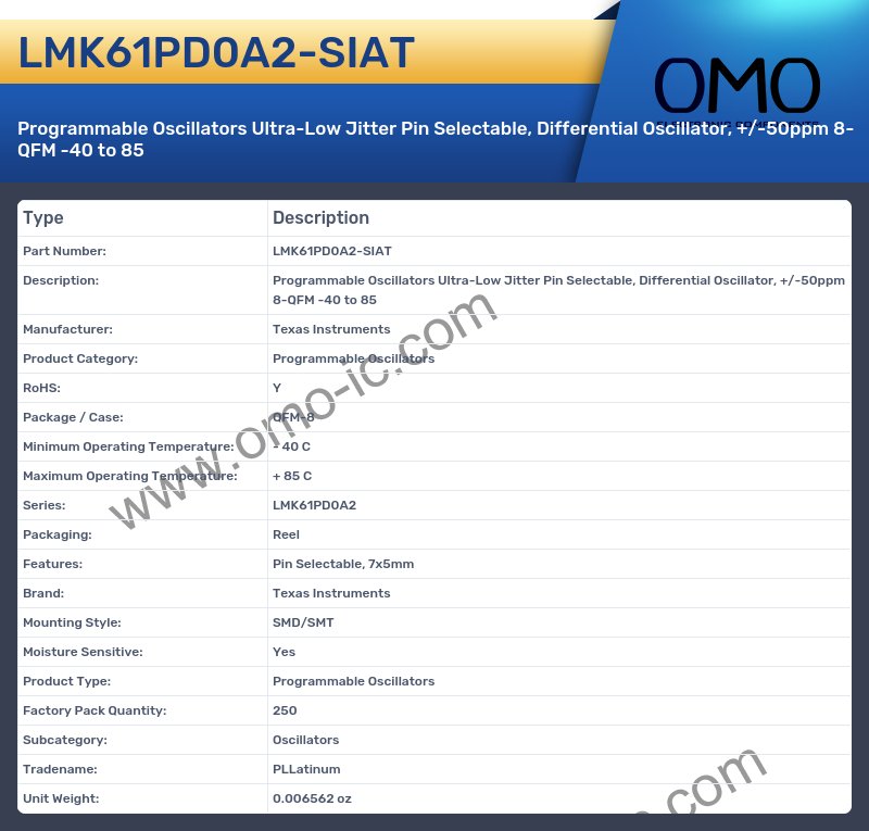 LMK61PD0A2-SIAT