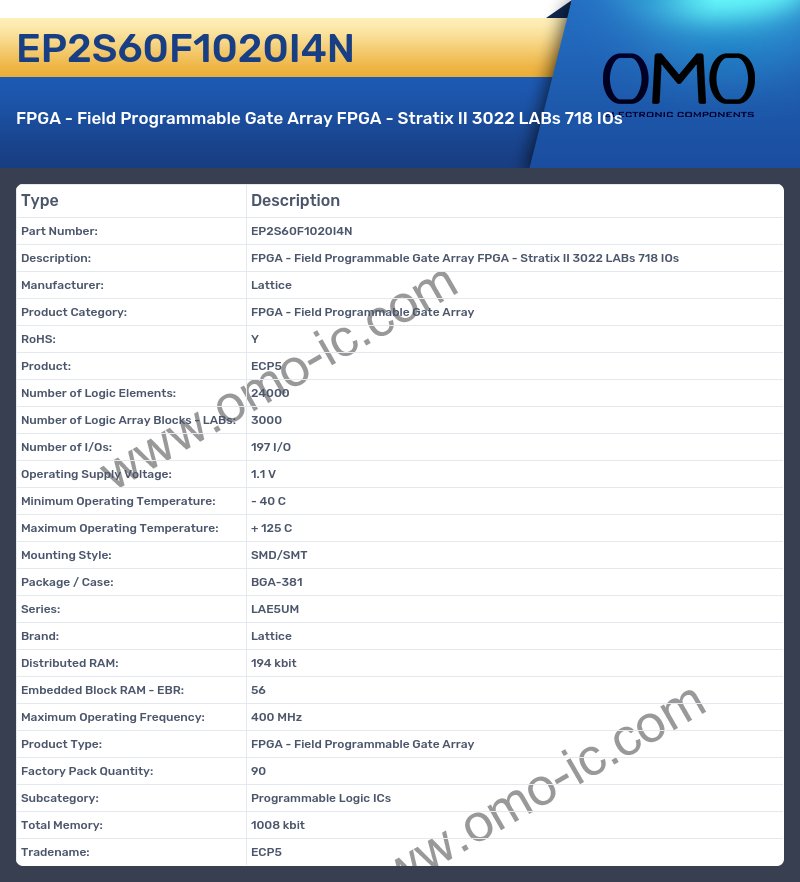 EP2S60F1020I4N