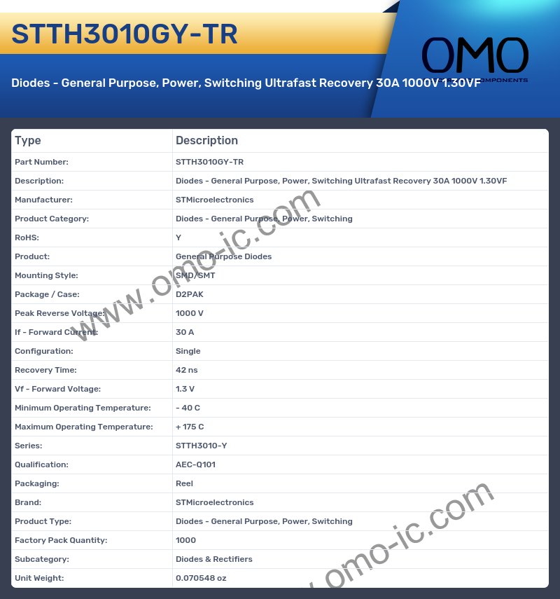STTH3010GY-TR
