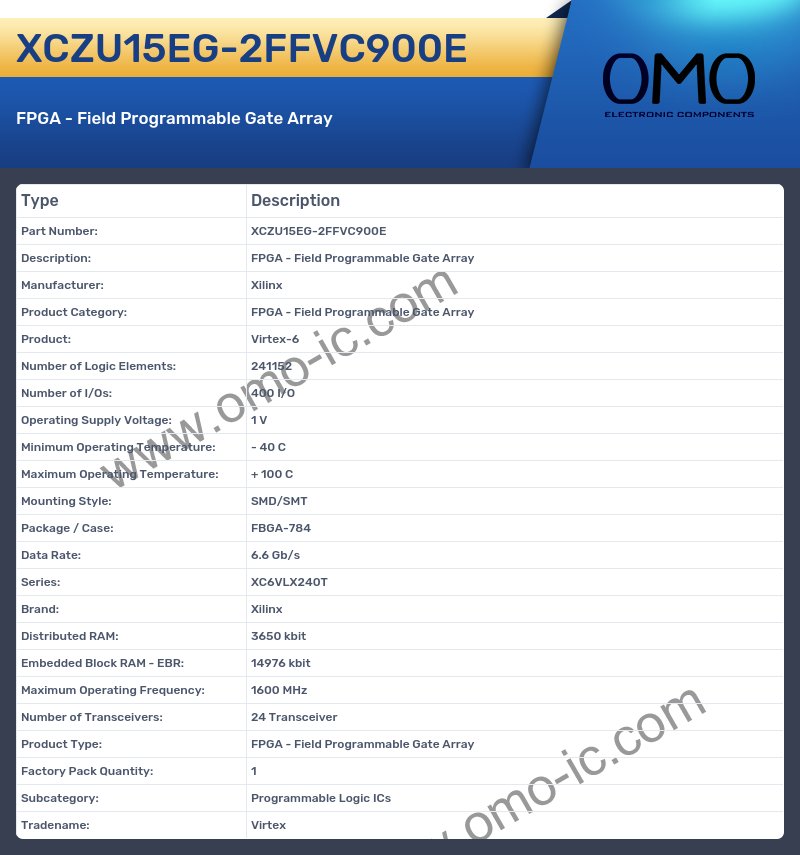 XCZU15EG-2FFVC900E