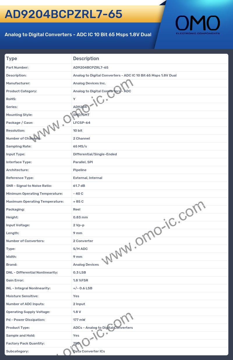 AD9204BCPZRL7-65