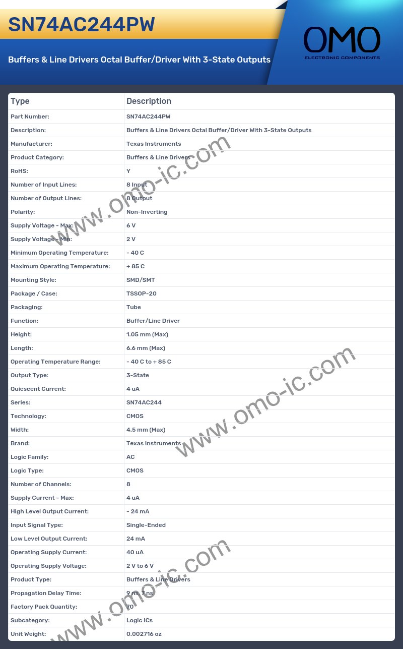 SN74AC244PW
