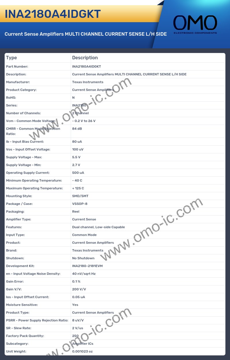INA2180A4IDGKT