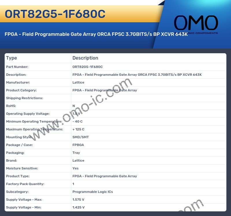 ORT82G5-1F680C