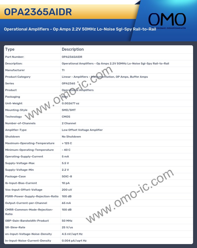 OPA2365AIDR