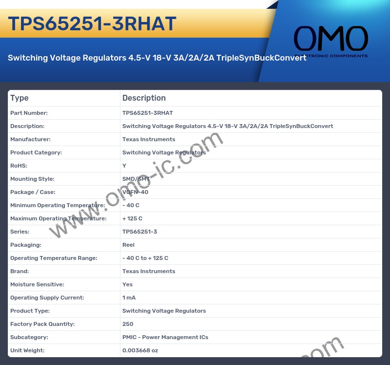 TPS65251-3RHAT