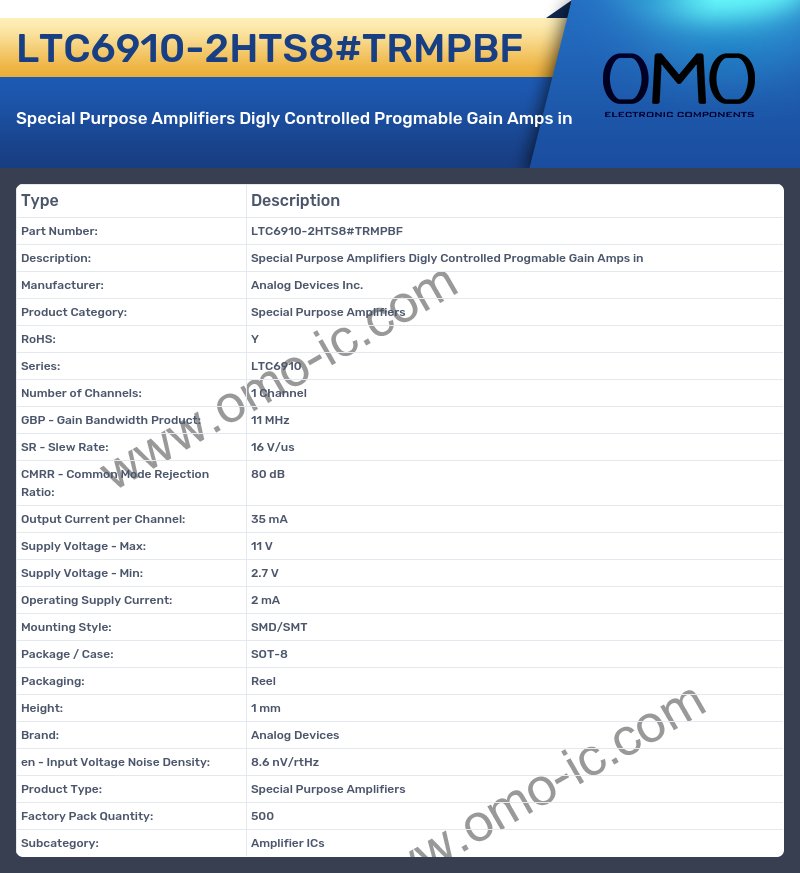 LTC6910-2HTS8#TRMPBF