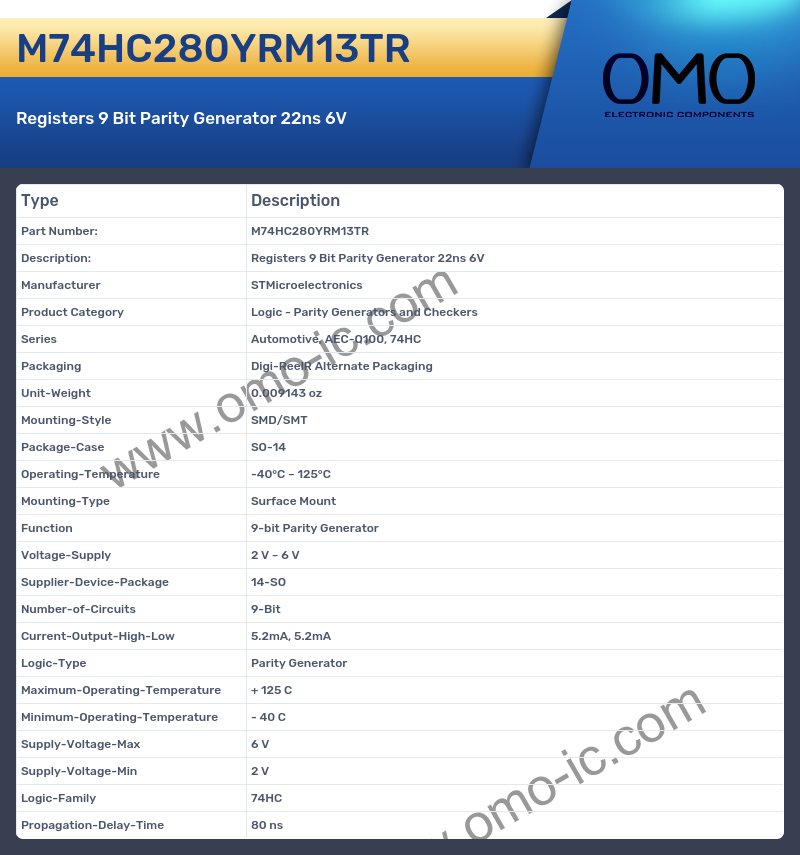 M74HC280YRM13TR