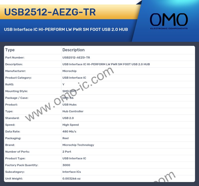 USB2512-AEZG-TR