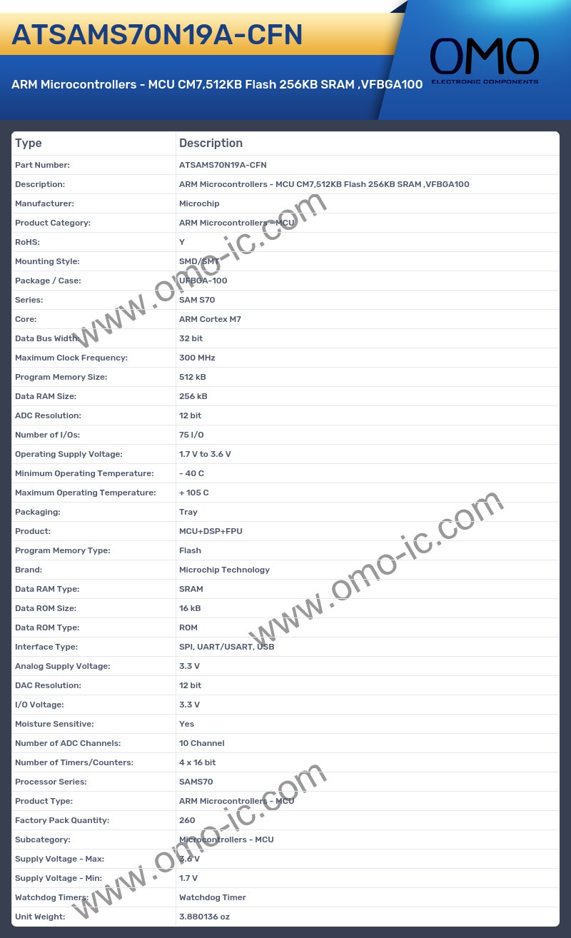 ATSAMS70N19A-CFN