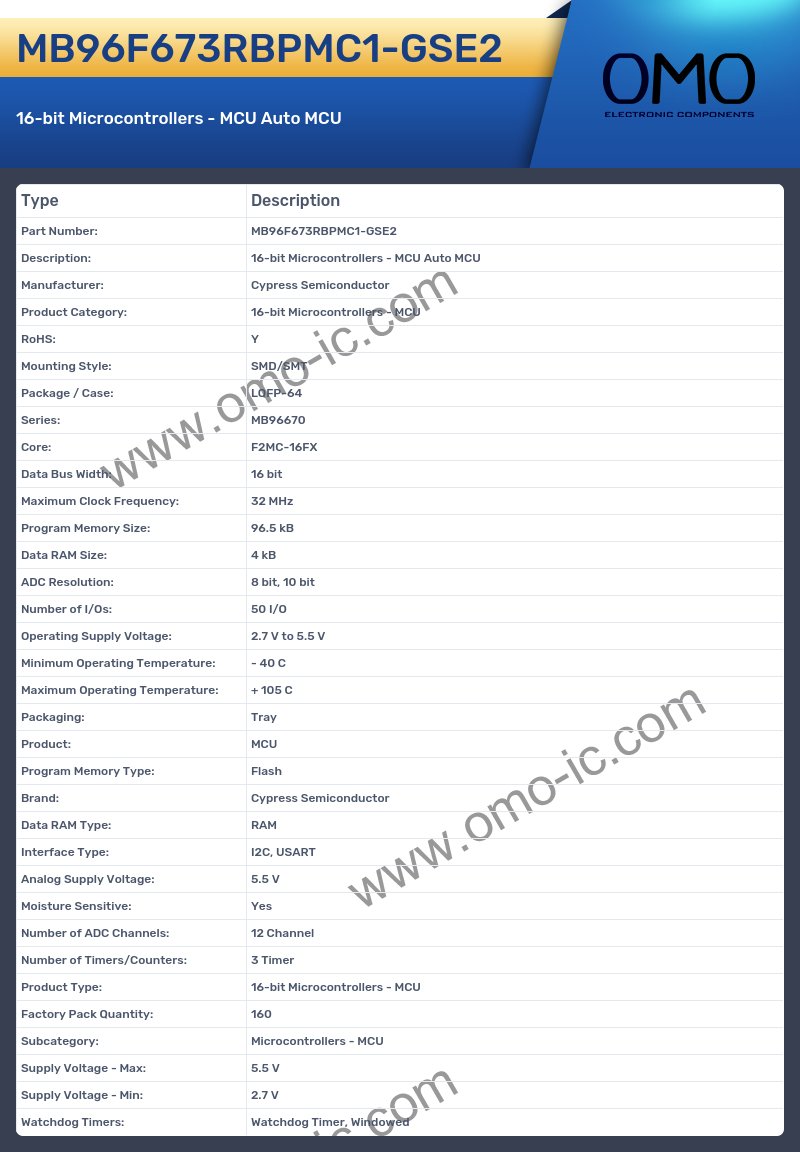 MB96F673RBPMC1-GSE2