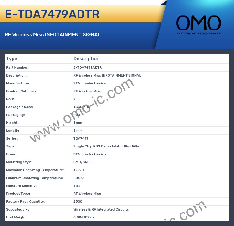 E-TDA7479ADTR