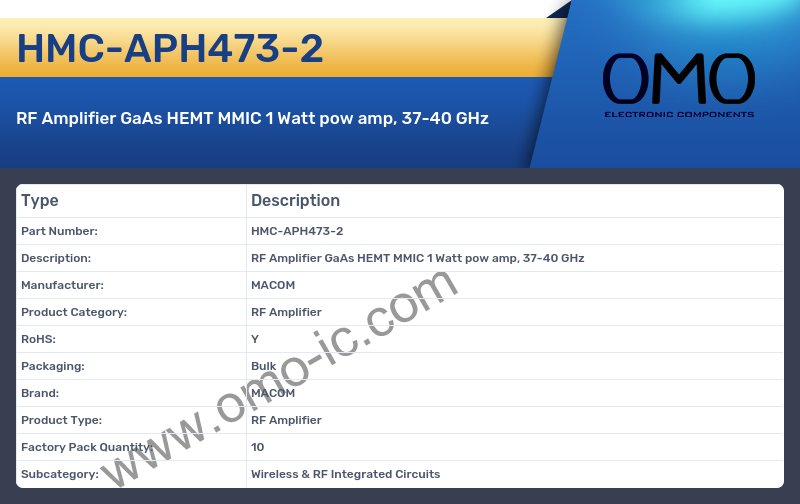 HMC-APH473-2
