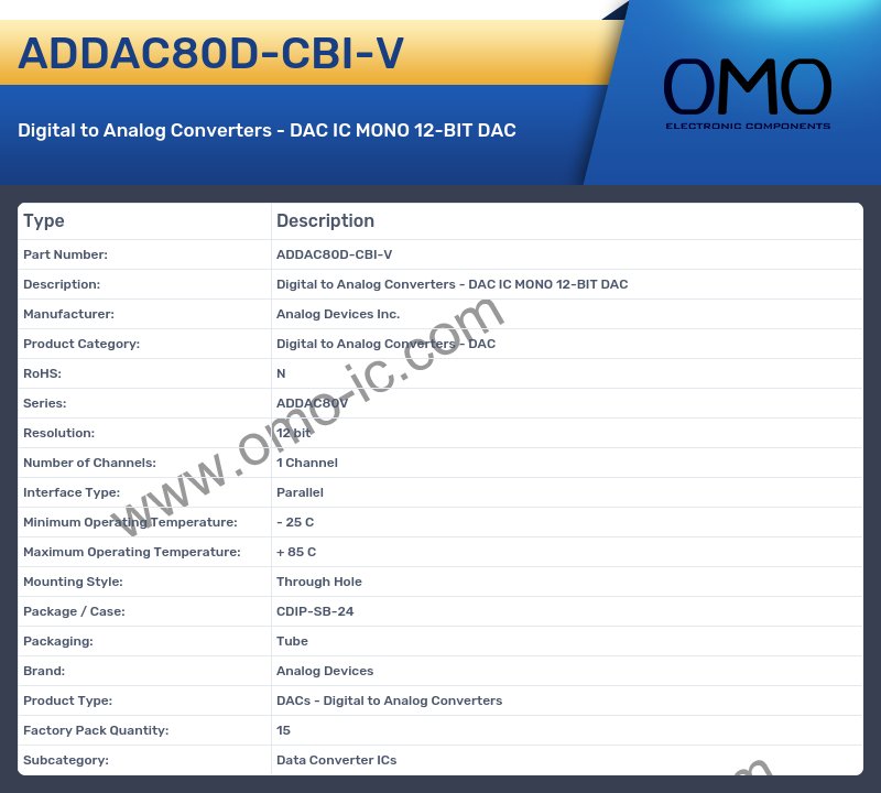 ADDAC80D-CBI-V