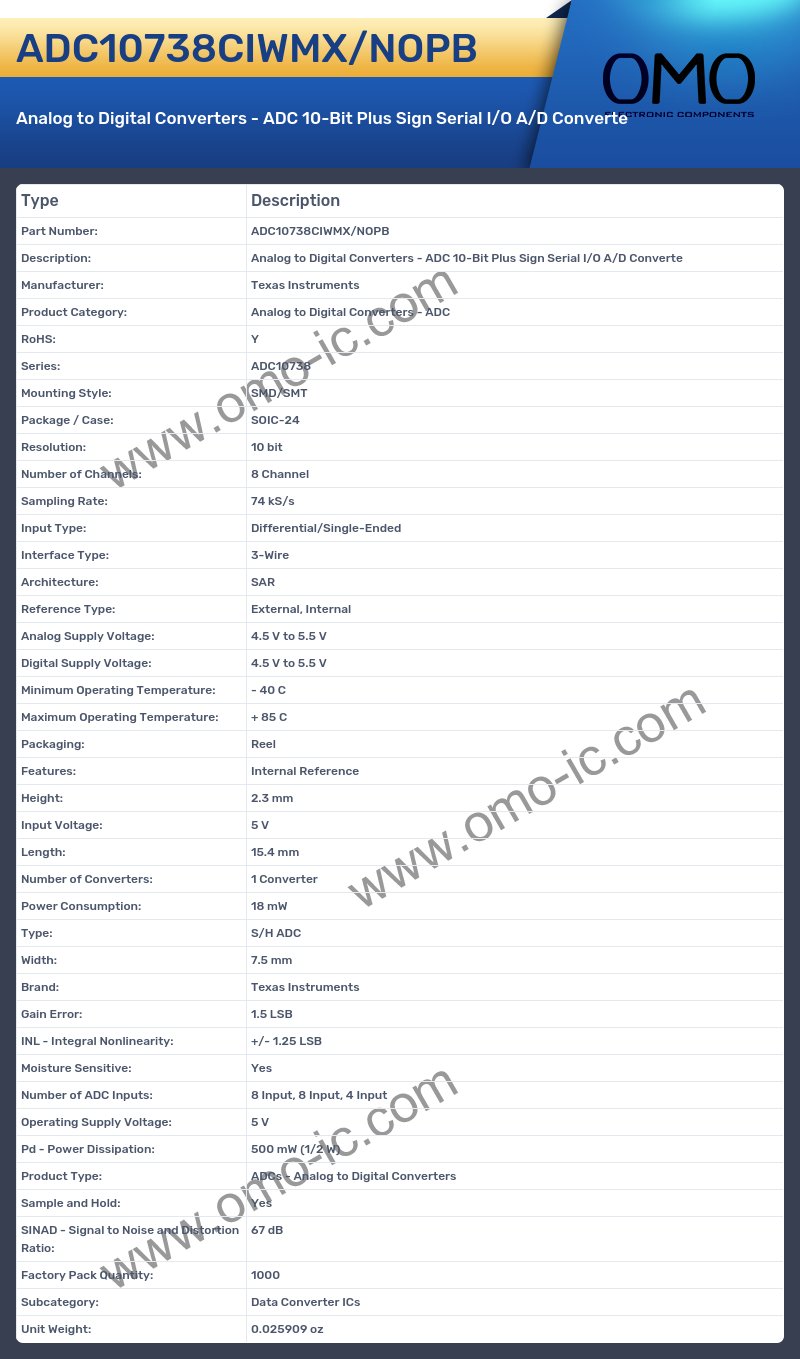 ADC10738CIWMX/NOPB